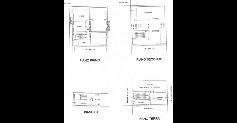 PLANI 1